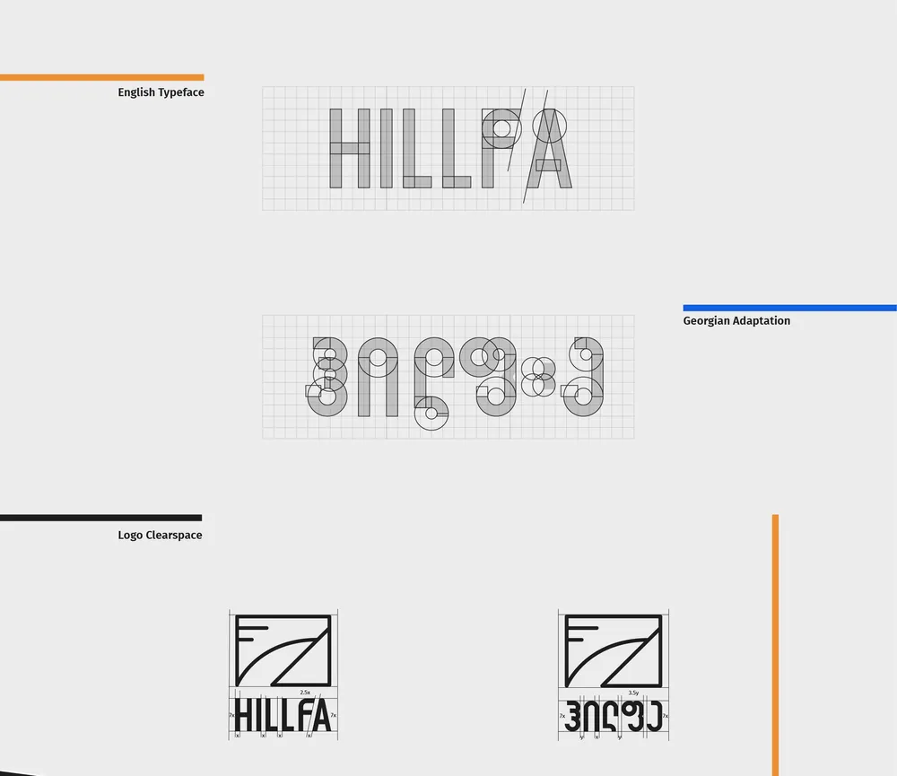 HILLFA-ს ინგლისური სიტყვიერი ნიშანი და ქართული ადაპტაცია აგების ბადეზე, ლოგოს თავისუფალი არით
